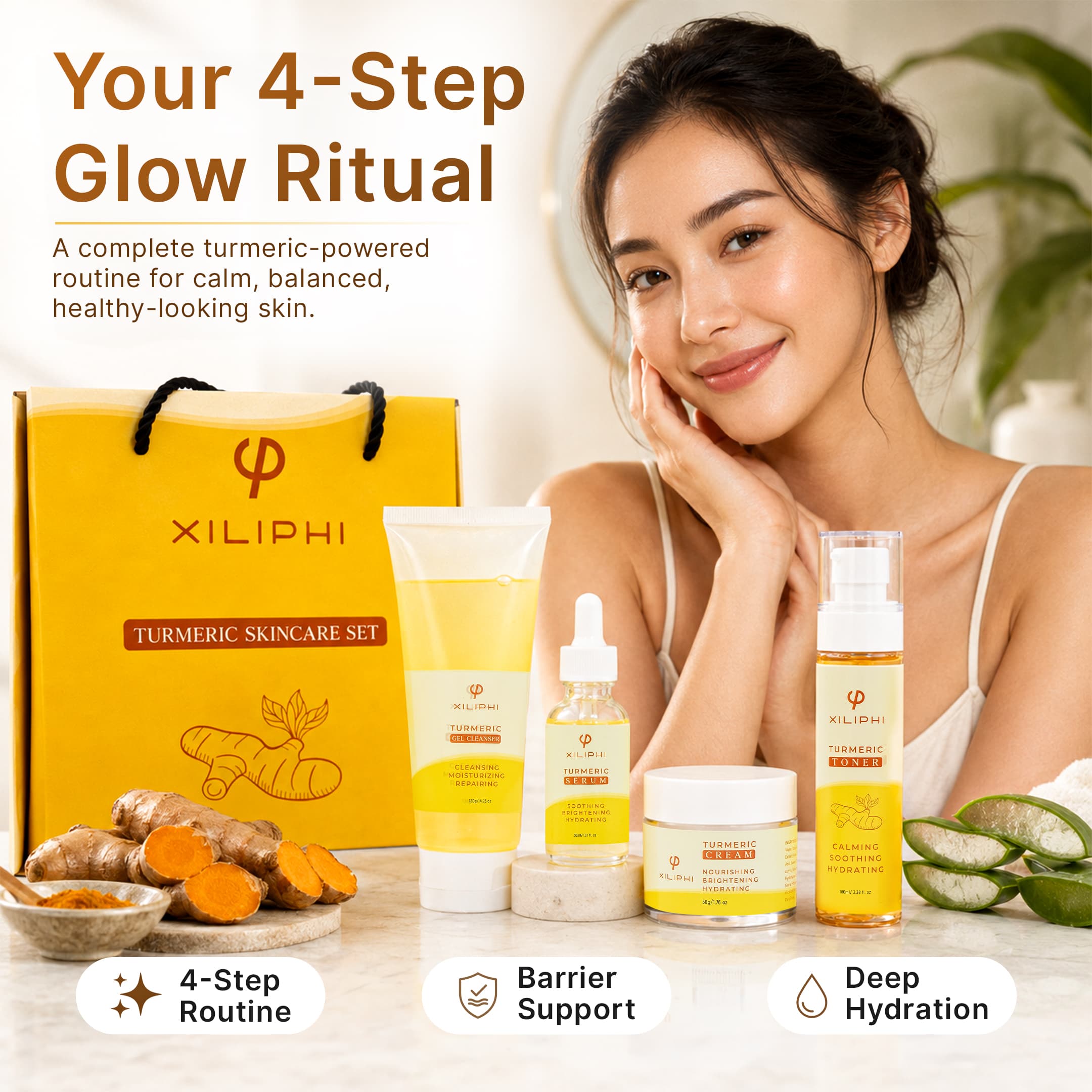 Turmeric Skincare Set infographic