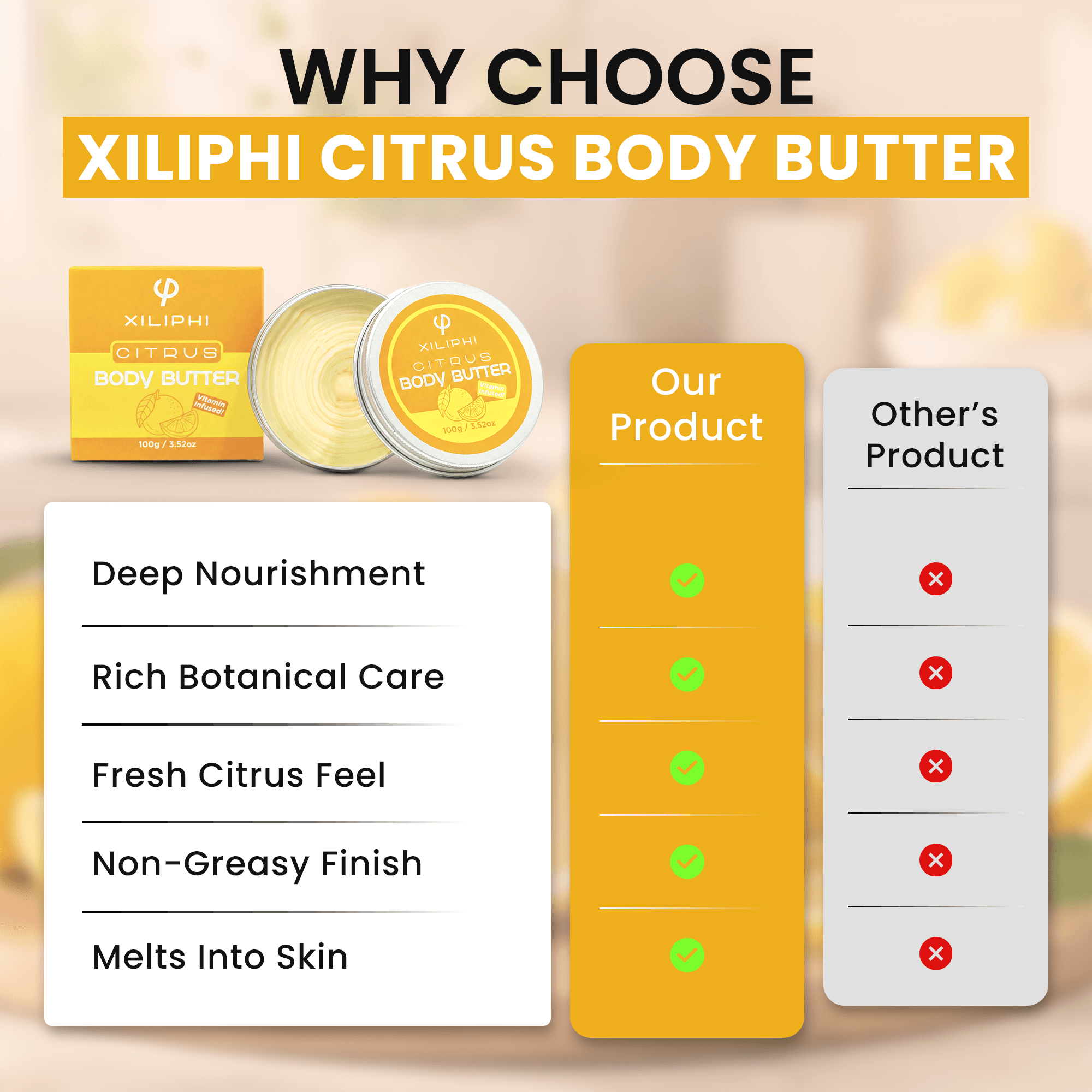Citrus Body Butter infographic